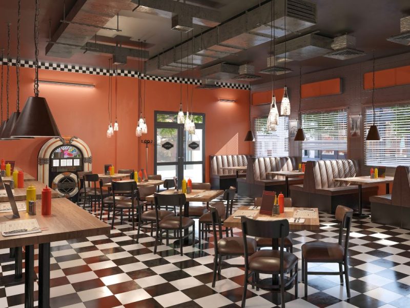 Restaurant Performance Metrics That Matter: What to Track and How to Improve Them